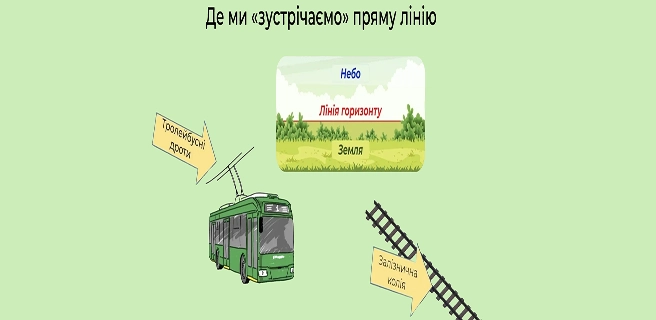 Старт — знайомство з темою